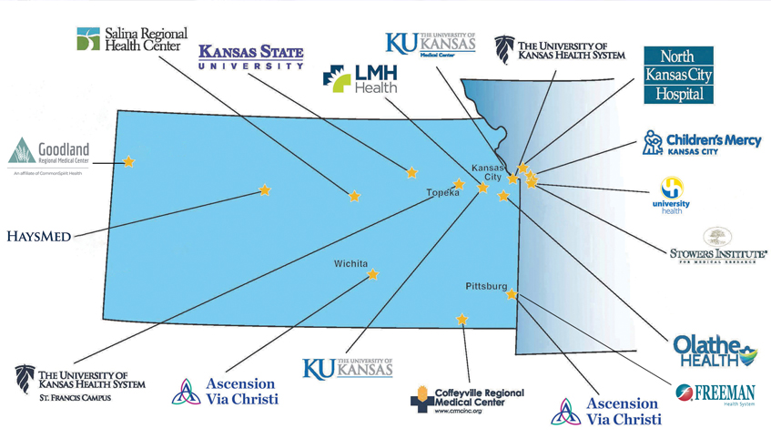 Graphic map of the state of Kansas with MCA locations highlighted