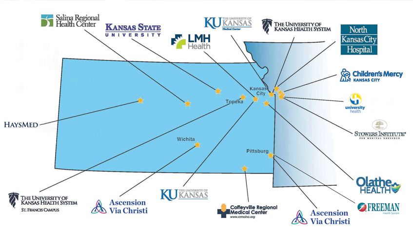 Map of MCA member sites across Kansas and Missouri