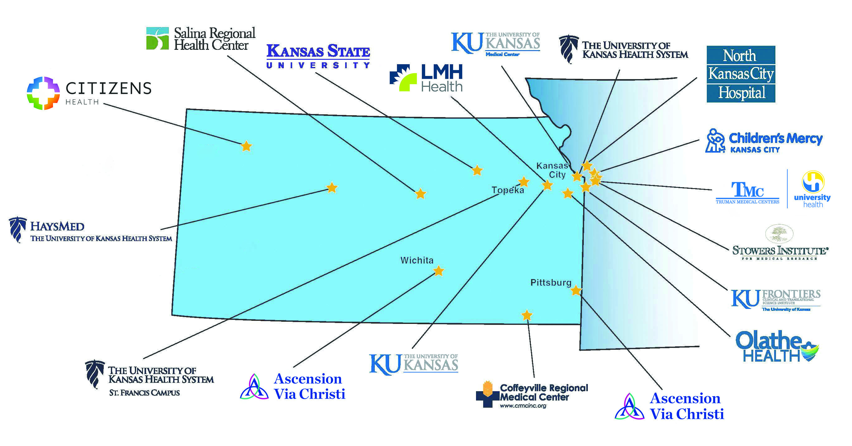 Map of MCA members throughout Kansas and Missouri