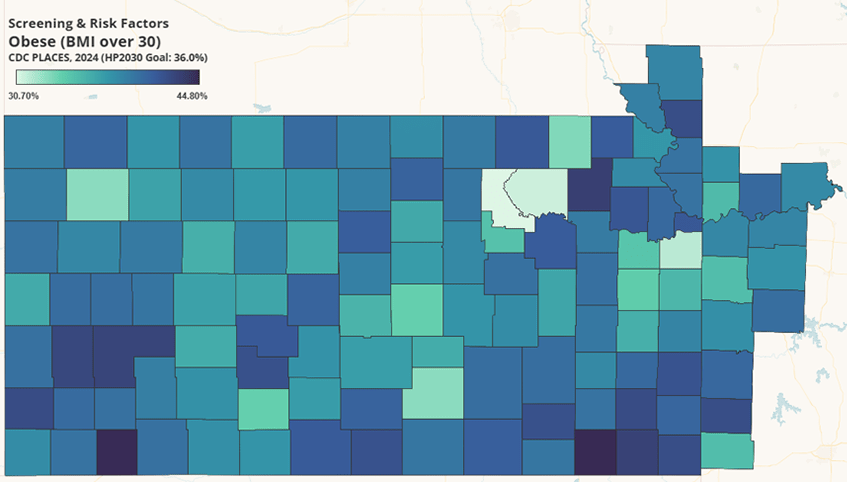 I map of Kansas counties colored according to the obesity rate. Most counties are green-to-teal, with a few in dark blue.
